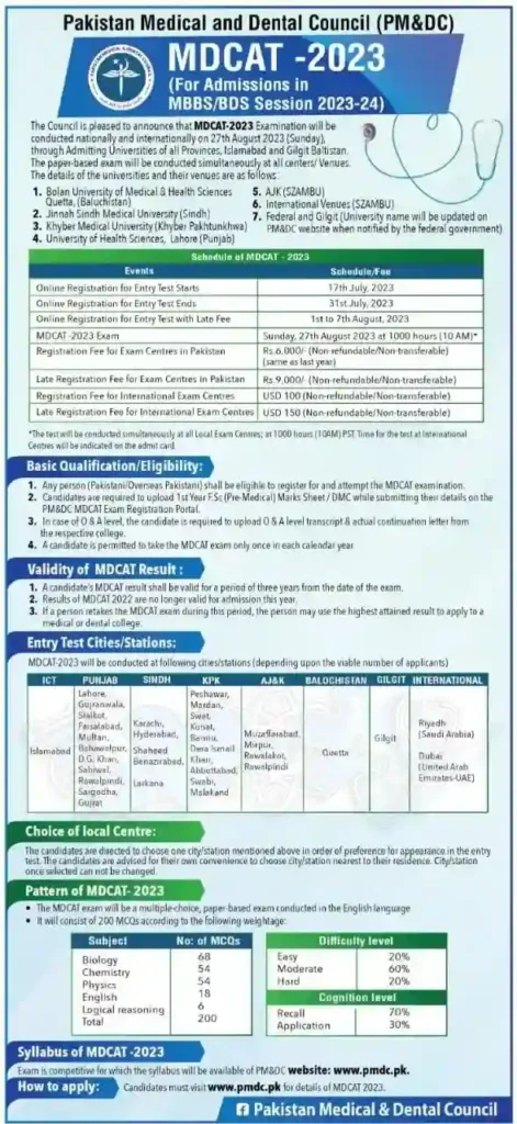 PMC or PMDC MDCAT Advertisment