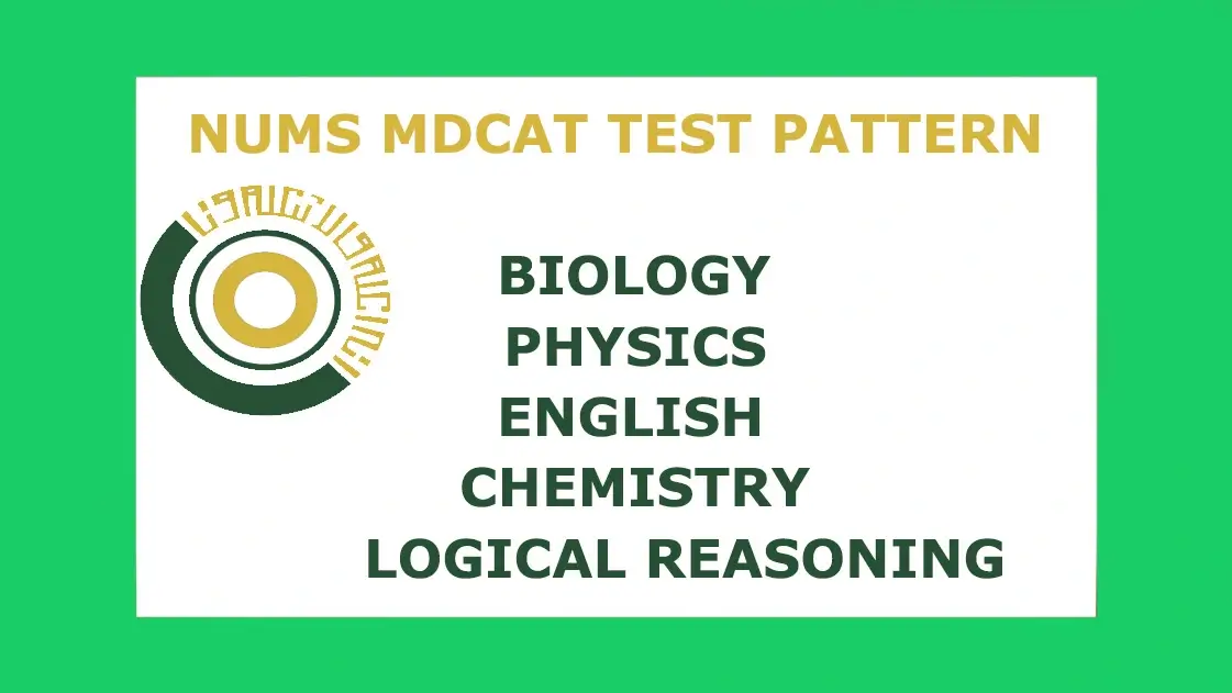 Nums MDCAT Test Pattern