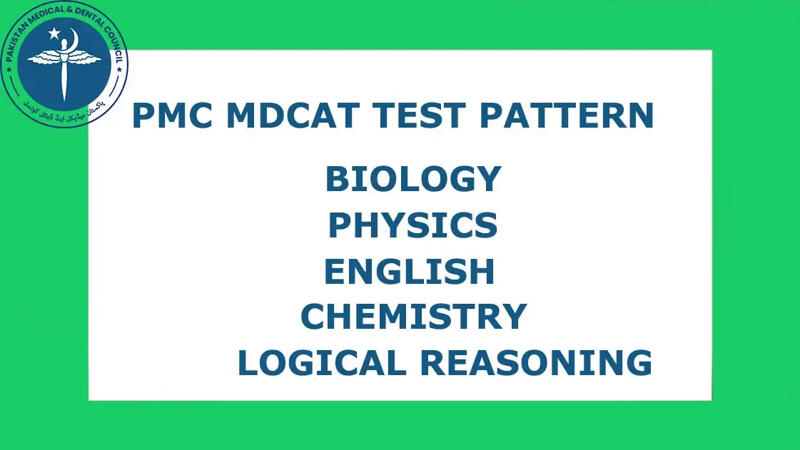 pmc mdcat test pattern